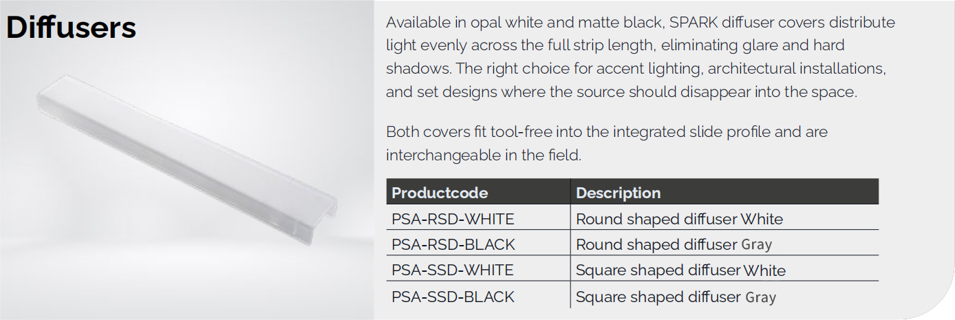 SPARK Diffuser