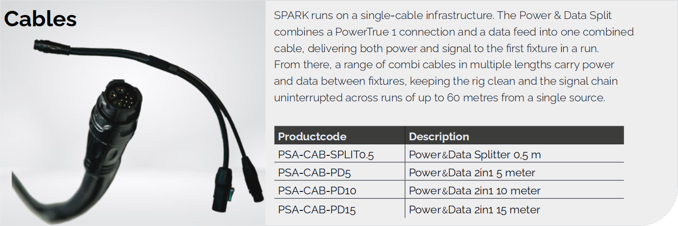 SPARK Diffuser