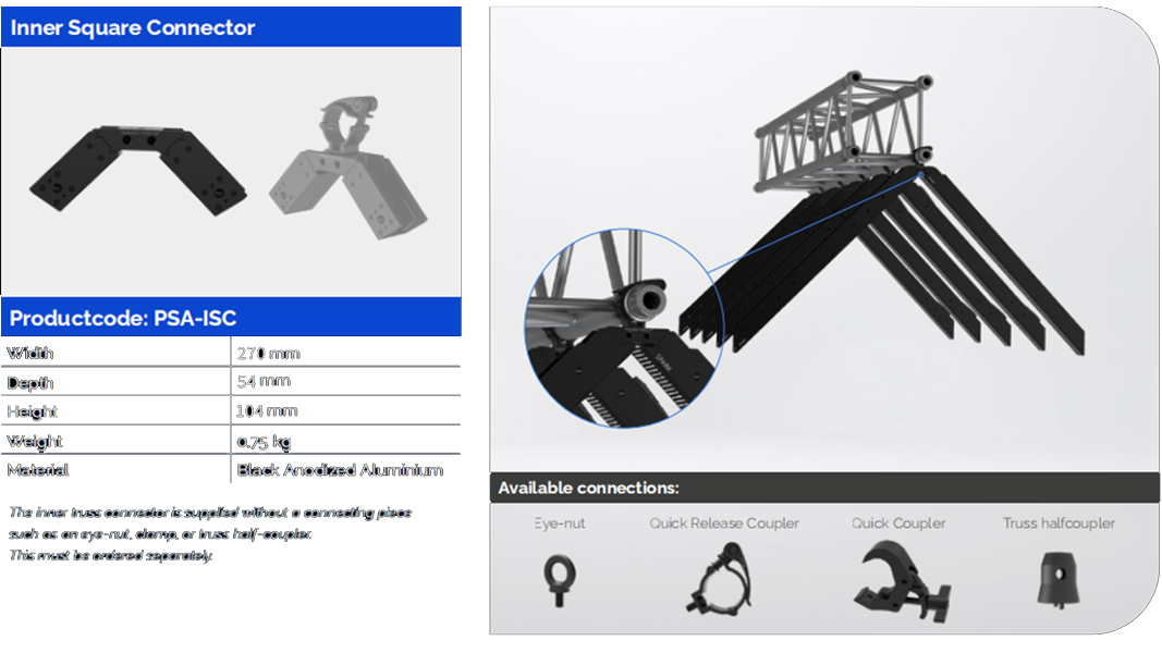 SPARK Accessories