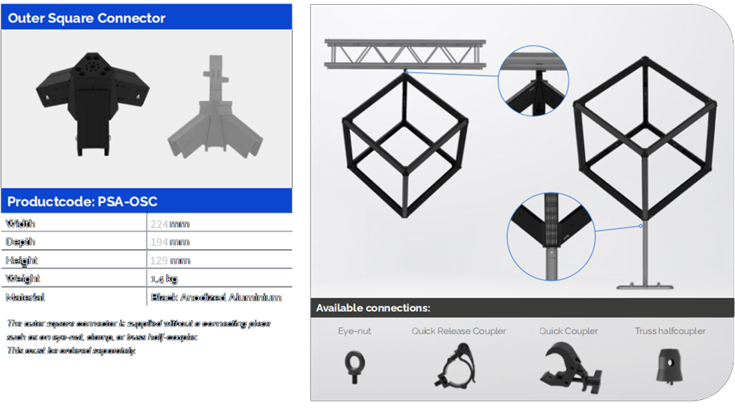 SPARK Accessories